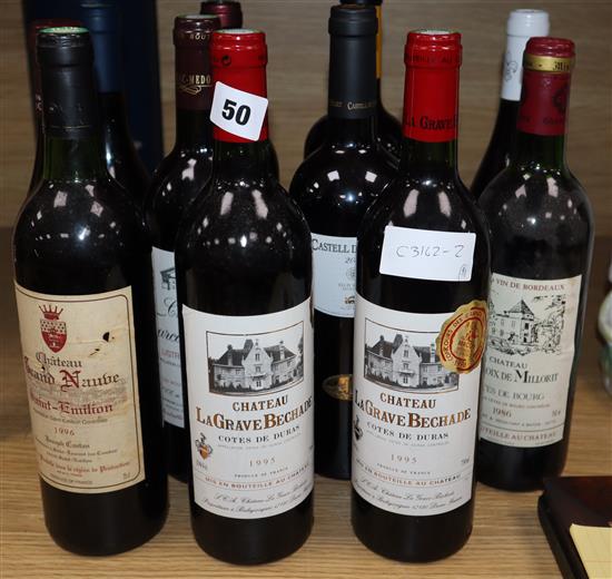 One bottle of Chateau La Croix de Millorit, Cotes de Bourg, 1986, one Ladoix Grand Vin de Borgogne, Cotes de Bour, 2003,